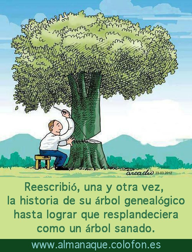 Árbol genealógico